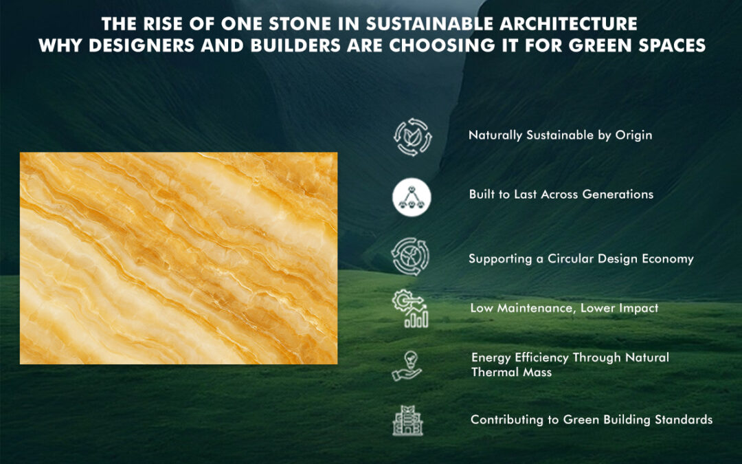 The Rise of OneStone in Sustainable Architecture — Why Designers and Builders Are Choosing It for Green Spaces
